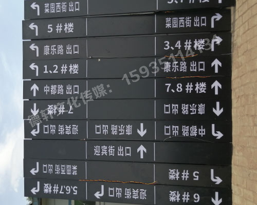 榆次田森地產(chǎn)新晉里——導向牌 、地庫標識牌